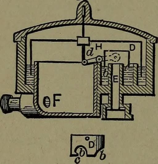 An illustration from Mechanical movements, powers and devices; a treatise describing mechanical movements and devices used in construcive and operative mechinery and the mechanical arts, being practically a mechanical dictionary, 1917, leaf 397