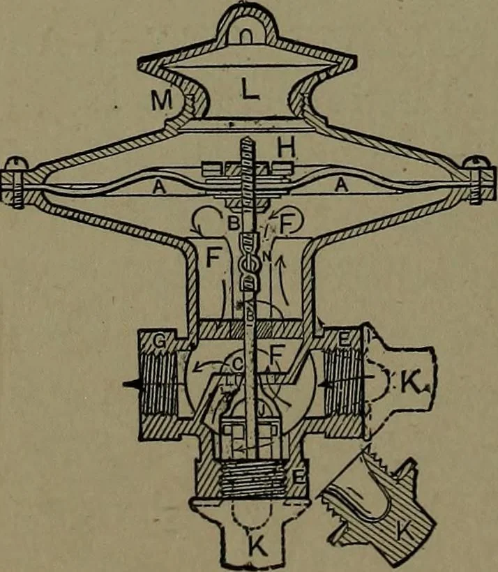 An illustration from Mechanical movements, powers and devices; a treatise describing mechanical movements and devices used in construcive and operative mechinery and the mechanical arts, being practically a mechanical dictionary, 1917, leaf 397
