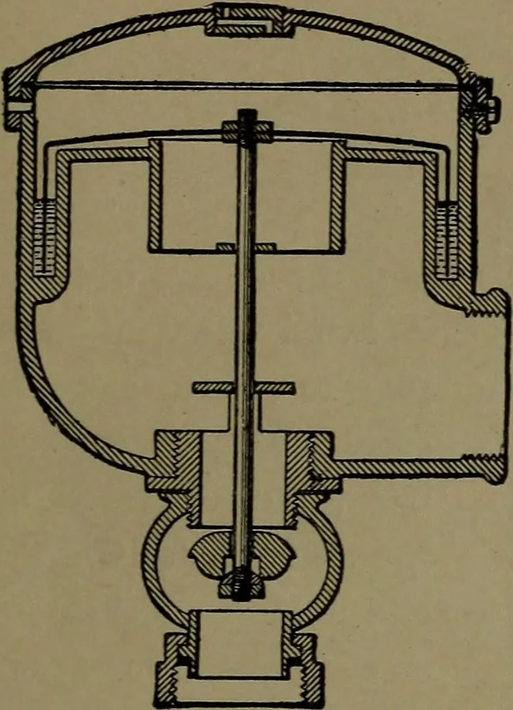 An illustration from Mechanical movements, powers and devices; a treatise describing mechanical movements and devices used in construcive and operative mechinery and the mechanical arts, being practically a mechanical dictionary, 1917, leaf 398