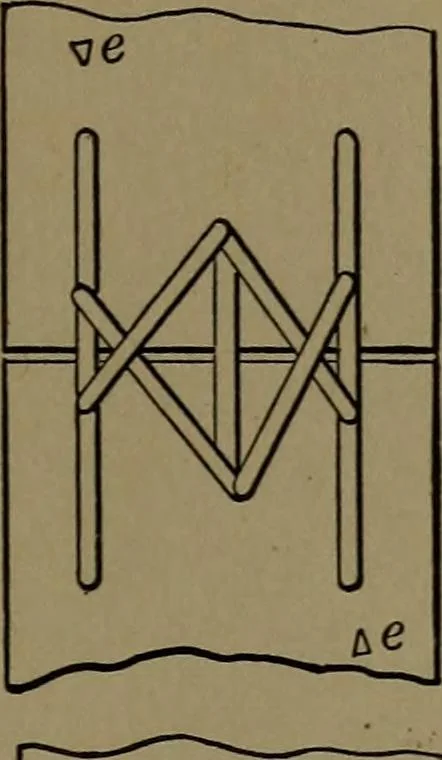 An illustration from Mechanical movements, powers and devices; a treatise describing mechanical movements and devices used in construcive and operative mechinery and the mechanical arts, being practically a mechanical dictionary, 1917, leaf 40