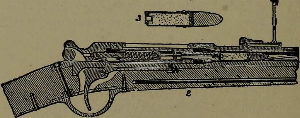 An illustration from Mechanical movements, powers and devices; a treatise describing mechanical movements and devices used in construcive and operative mechinery and the mechanical arts, being practically a mechanical dictionary, 1917, leaf 401