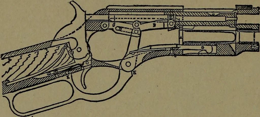 An illustration from Mechanical movements, powers and devices; a treatise describing mechanical movements and devices used in construcive and operative mechinery and the mechanical arts, being practically a mechanical dictionary, 1917, leaf 403