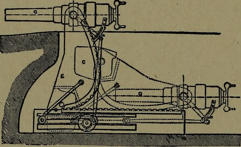 An illustration from Mechanical movements, powers and devices; a treatise describing mechanical movements and devices used in construcive and operative mechinery and the mechanical arts, being practically a mechanical dictionary, 1917, leaf 403