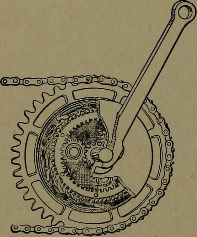 An illustration from Mechanical movements, powers and devices; a treatise describing mechanical movements and devices used in construcive and operative mechinery and the mechanical arts, being practically a mechanical dictionary, 1917, leaf 403