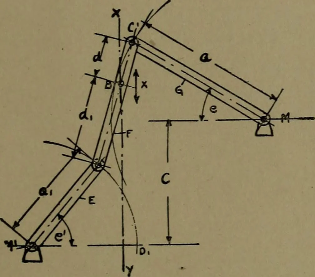 An illustration from Mechanical movements, powers and devices; a treatise describing mechanical movements and devices used in construcive and operative mechinery and the mechanical arts, being practically a mechanical dictionary, 1917, leaf 404
