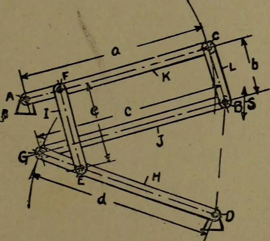 An illustration from Mechanical movements, powers and devices; a treatise describing mechanical movements and devices used in construcive and operative mechinery and the mechanical arts, being practically a mechanical dictionary, 1917, leaf 404