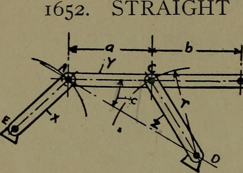 An illustration from Mechanical movements, powers and devices; a treatise describing mechanical movements and devices used in construcive and operative mechinery and the mechanical arts, being practically a mechanical dictionary, 1917, leaf 405