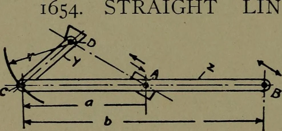 An illustration from Mechanical movements, powers and devices; a treatise describing mechanical movements and devices used in construcive and operative mechinery and the mechanical arts, being practically a mechanical dictionary, 1917, leaf 405