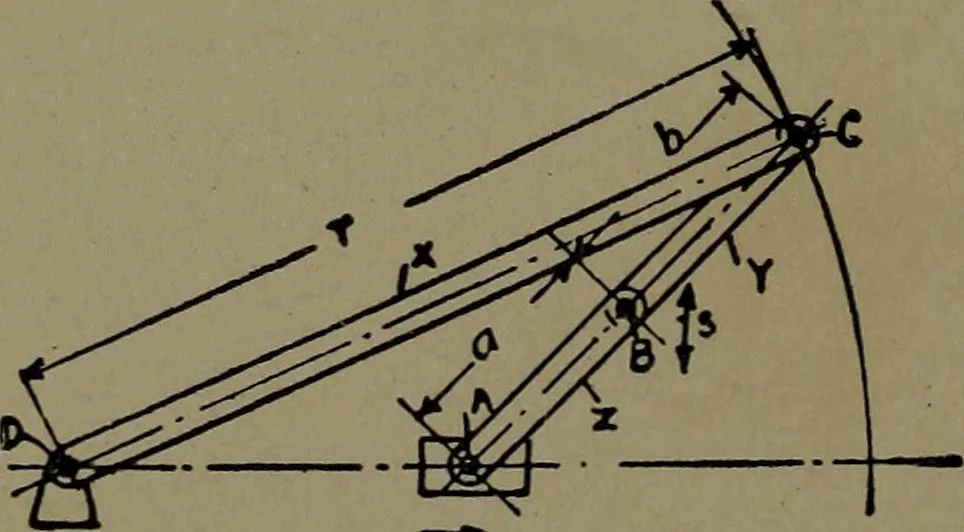 An illustration from Mechanical movements, powers and devices; a treatise describing mechanical movements and devices used in construcive and operative mechinery and the mechanical arts, being practically a mechanical dictionary, 1917, leaf 405