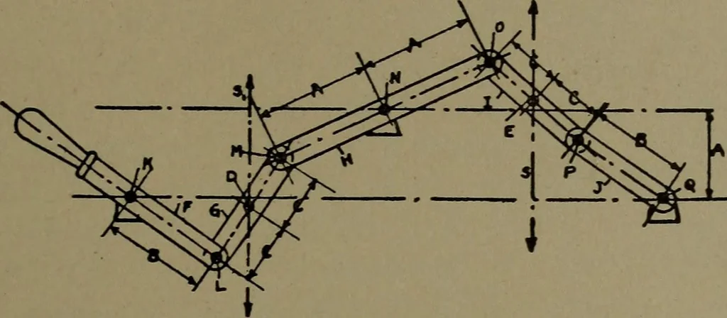 An illustration from Mechanical movements, powers and devices; a treatise describing mechanical movements and devices used in construcive and operative mechinery and the mechanical arts, being practically a mechanical dictionary, 1917, leaf 406