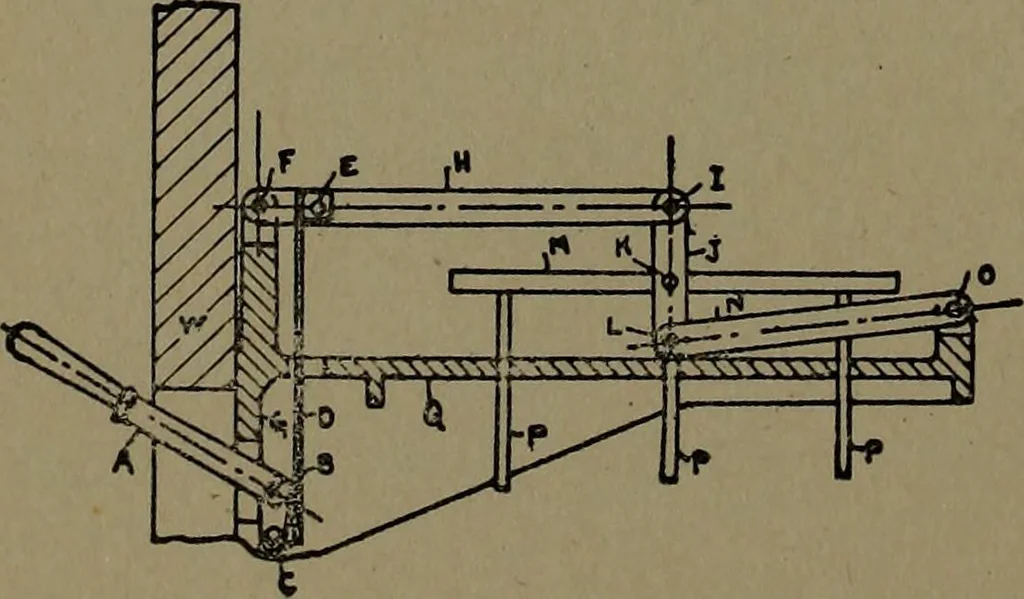 An illustration from Mechanical movements, powers and devices; a treatise describing mechanical movements and devices used in construcive and operative mechinery and the mechanical arts, being practically a mechanical dictionary, 1917, leaf 407