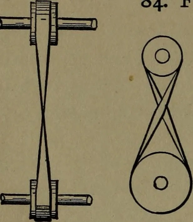 An illustration from Mechanical movements, powers and devices; a treatise describing mechanical movements and devices used in construcive and operative mechinery and the mechanical arts, being practically a mechanical dictionary, 1917, leaf 41