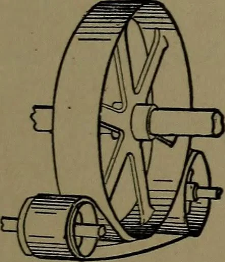 An illustration from Mechanical movements, powers and devices; a treatise describing mechanical movements and devices used in construcive and operative mechinery and the mechanical arts, being practically a mechanical dictionary, 1917, leaf 42
