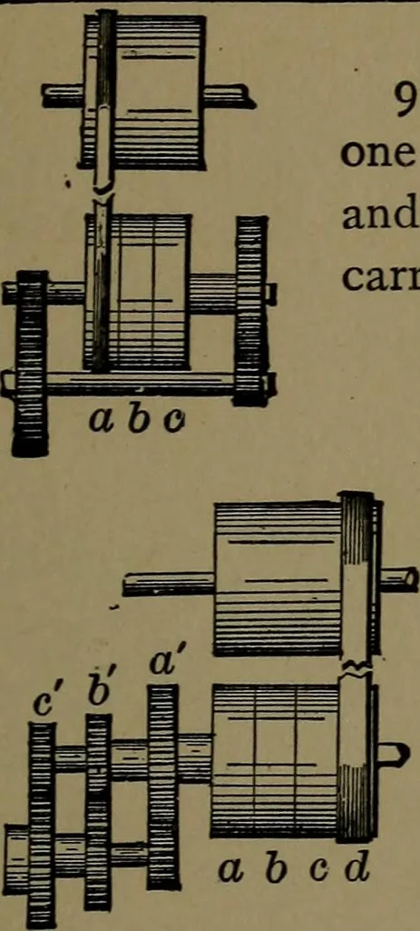 An illustration from Mechanical movements, powers and devices; a treatise describing mechanical movements and devices used in construcive and operative mechinery and the mechanical arts, being practically a mechanical dictionary, 1917, leaf 44