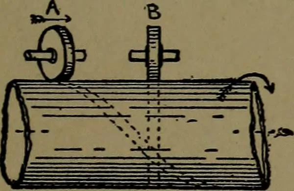 An illustration from Mechanical movements, powers and devices; a treatise describing mechanical movements and devices used in construcive and operative mechinery and the mechanical arts, being practically a mechanical dictionary, 1917, leaf 44