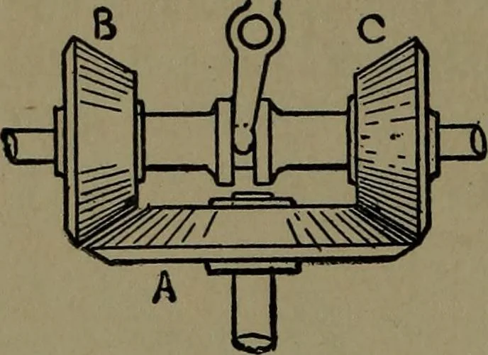 An illustration from Mechanical movements, powers and devices; a treatise describing mechanical movements and devices used in construcive and operative mechinery and the mechanical arts, being practically a mechanical dictionary, 1917, leaf 45