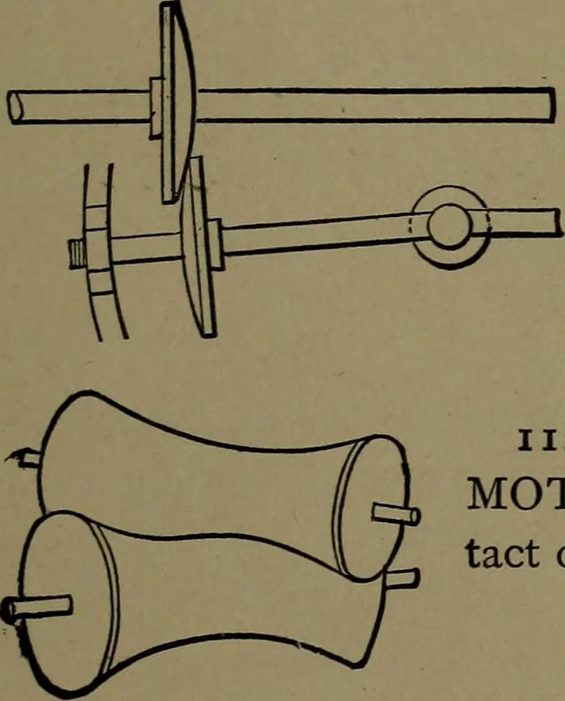 An illustration from Mechanical movements, powers and devices; a treatise describing mechanical movements and devices used in construcive and operative mechinery and the mechanical arts, being practically a mechanical dictionary, 1917, leaf 46