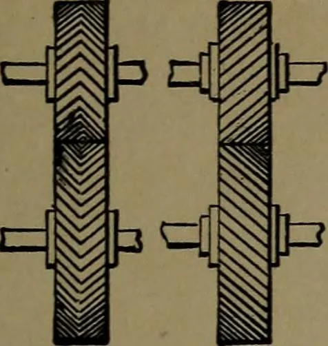 An illustration from Mechanical movements, powers and devices; a treatise describing mechanical movements and devices used in construcive and operative mechinery and the mechanical arts, being practically a mechanical dictionary, 1917, leaf 48