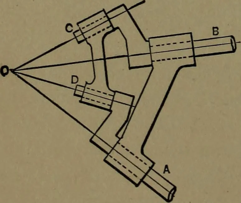 An illustration from Mechanical movements, powers and devices; a treatise describing mechanical movements and devices used in construcive and operative mechinery and the mechanical arts, being practically a mechanical dictionary, 1917, leaf 51