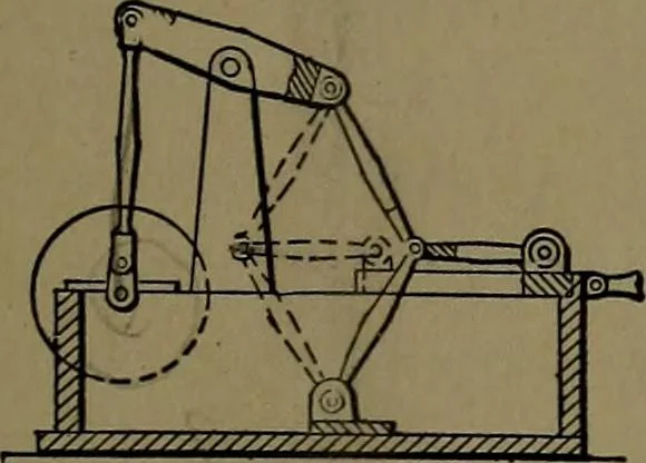 An illustration from Mechanical movements, powers and devices; a treatise describing mechanical movements and devices used in construcive and operative mechinery and the mechanical arts, being practically a mechanical dictionary, 1917, leaf 52