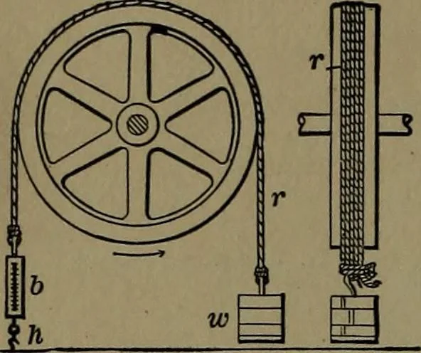 An illustration from Mechanical movements, powers and devices; a treatise describing mechanical movements and devices used in construcive and operative mechinery and the mechanical arts, being practically a mechanical dictionary, 1917, leaf 55