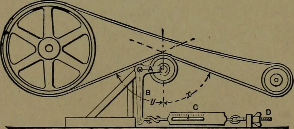 An illustration from Mechanical movements, powers and devices; a treatise describing mechanical movements and devices used in construcive and operative mechinery and the mechanical arts, being practically a mechanical dictionary, 1917, leaf 55