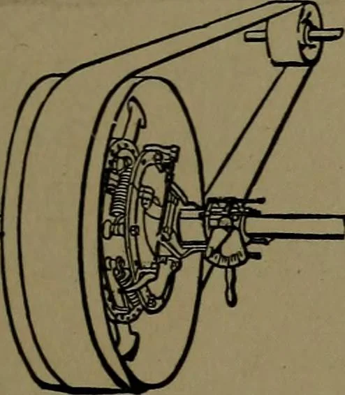 An illustration from Mechanical movements, powers and devices; a treatise describing mechanical movements and devices used in construcive and operative mechinery and the mechanical arts, being practically a mechanical dictionary, 1917, leaf 56