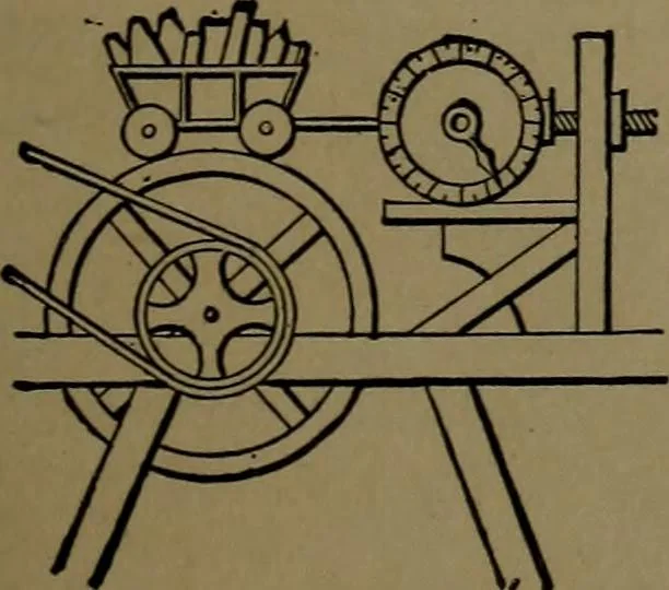 An illustration from Mechanical movements, powers and devices; a treatise describing mechanical movements and devices used in construcive and operative mechinery and the mechanical arts, being practically a mechanical dictionary, 1917, leaf 56