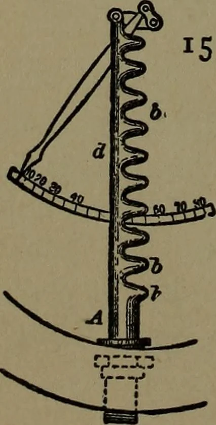 An illustration from Mechanical movements, powers and devices; a treatise describing mechanical movements and devices used in construcive and operative mechinery and the mechanical arts, being practically a mechanical dictionary, 1917, leaf 57