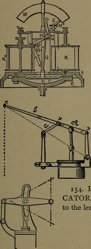 An illustration from Mechanical movements, powers and devices; a treatise describing mechanical movements and devices used in construcive and operative mechinery and the mechanical arts, being practically a mechanical dictionary, 1917, leaf 58