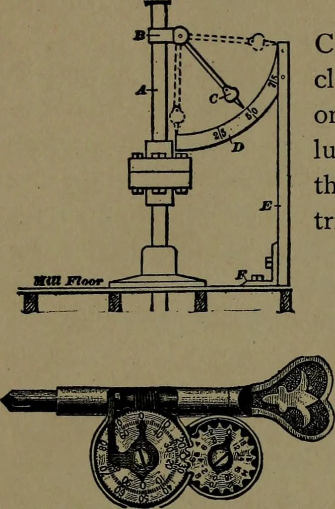 An illustration from Mechanical movements, powers and devices; a treatise describing mechanical movements and devices used in construcive and operative mechinery and the mechanical arts, being practically a mechanical dictionary, 1917, leaf 59