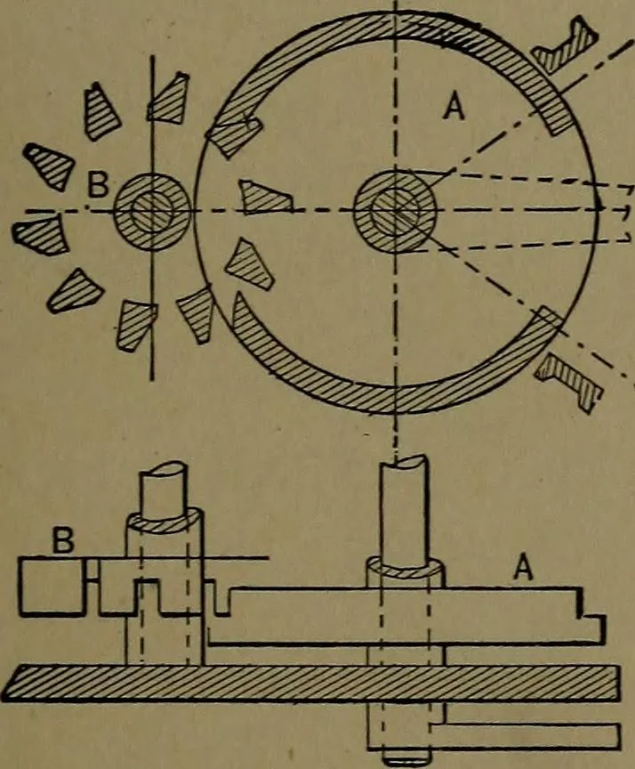 An illustration from Mechanical movements, powers and devices; a treatise describing mechanical movements and devices used in construcive and operative mechinery and the mechanical arts, being practically a mechanical dictionary, 1917, leaf 60