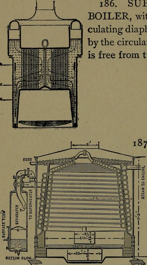 An illustration from Mechanical movements, powers and devices; a treatise describing mechanical movements and devices used in construcive and operative mechinery and the mechanical arts, being practically a mechanical dictionary, 1917, leaf 67