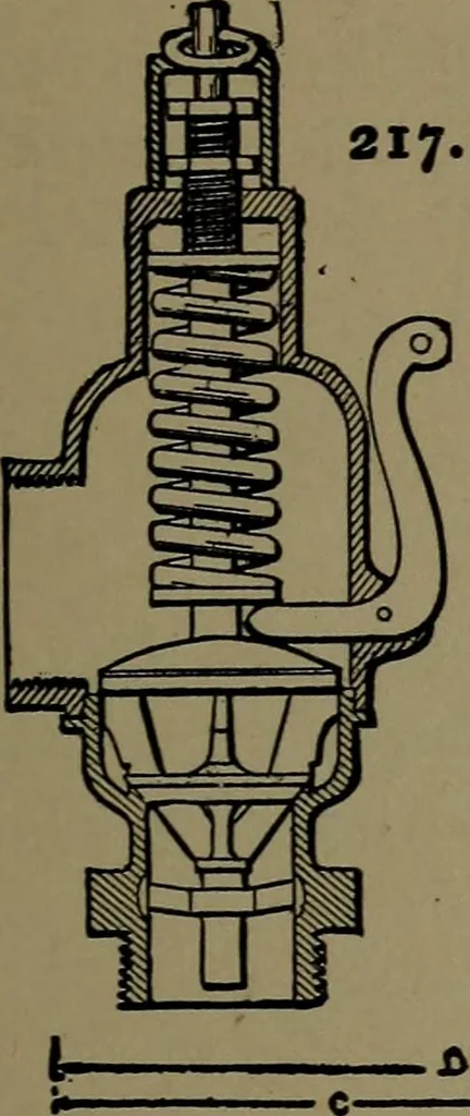 An illustration from Mechanical movements, powers and devices; a treatise describing mechanical movements and devices used in construcive and operative mechinery and the mechanical arts, being practically a mechanical dictionary, 1917, leaf 74
