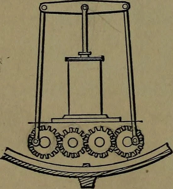 An illustration from Mechanical movements, powers and devices; a treatise describing mechanical movements and devices used in construcive and operative mechinery and the mechanical arts, being practically a mechanical dictionary, 1917, leaf 75