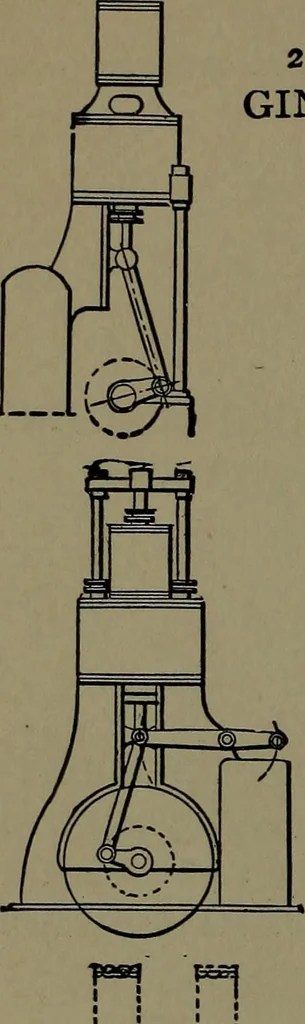 An illustration from Mechanical movements, powers and devices; a treatise describing mechanical movements and devices used in construcive and operative mechinery and the mechanical arts, being practically a mechanical dictionary, 1917, leaf 77