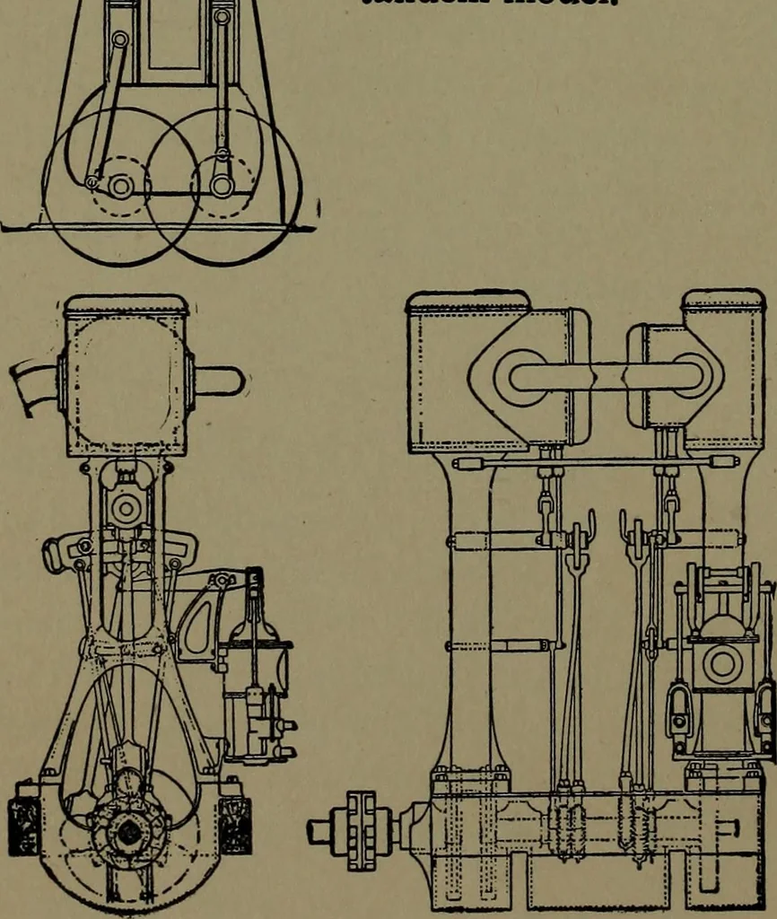 An illustration from Mechanical movements, powers and devices; a treatise describing mechanical movements and devices used in construcive and operative mechinery and the mechanical arts, being practically a mechanical dictionary, 1917, leaf 77