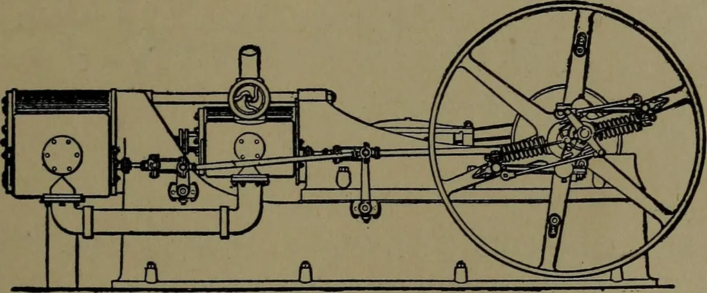 An illustration from Mechanical movements, powers and devices; a treatise describing mechanical movements and devices used in construcive and operative mechinery and the mechanical arts, being practically a mechanical dictionary, 1917, leaf 78