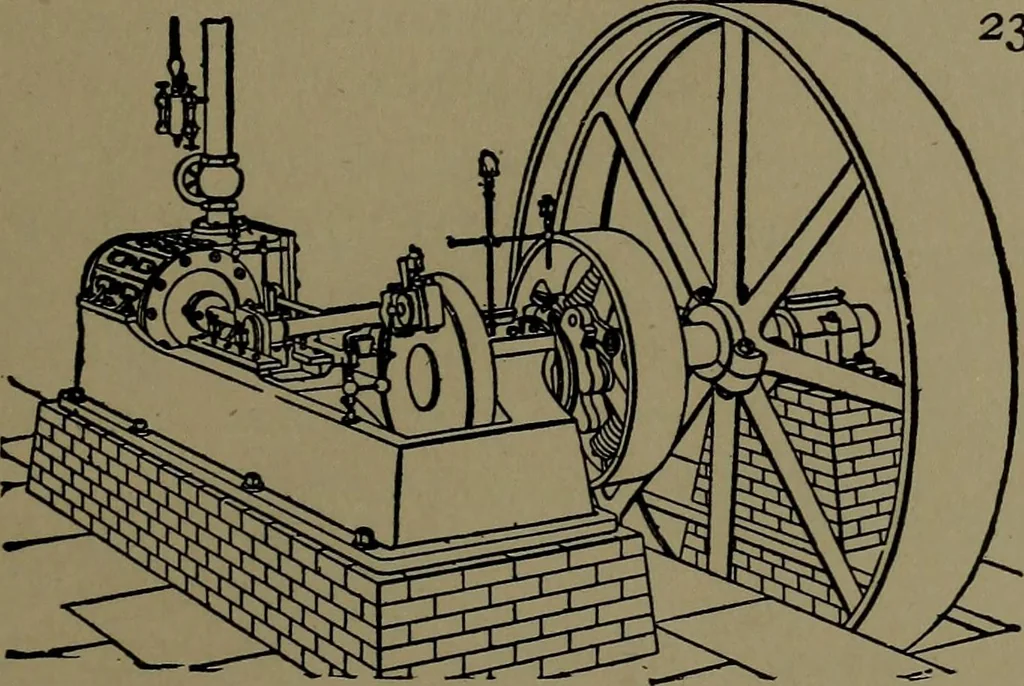 An illustration from Mechanical movements, powers and devices; a treatise describing mechanical movements and devices used in construcive and operative mechinery and the mechanical arts, being practically a mechanical dictionary, 1917, leaf 78