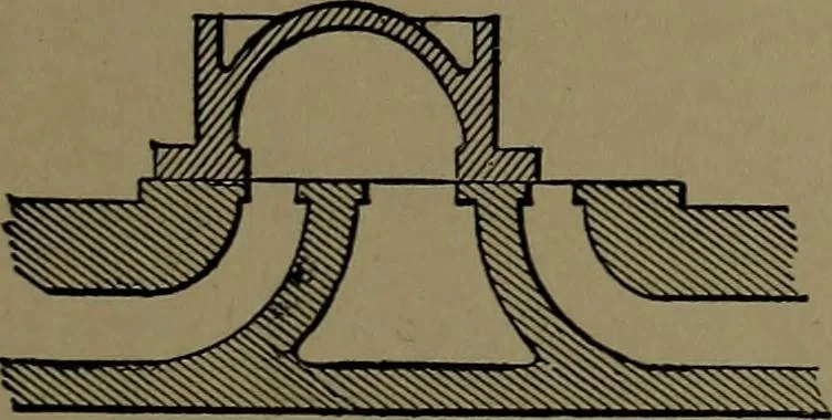 An illustration from Mechanical movements, powers and devices; a treatise describing mechanical movements and devices used in construcive and operative mechinery and the mechanical arts, being practically a mechanical dictionary, 1917, leaf 78