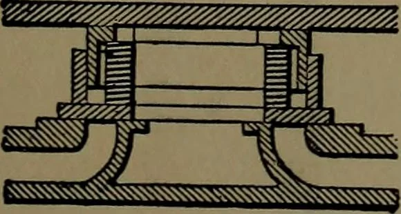 An illustration from Mechanical movements, powers and devices; a treatise describing mechanical movements and devices used in construcive and operative mechinery and the mechanical arts, being practically a mechanical dictionary, 1917, leaf 78