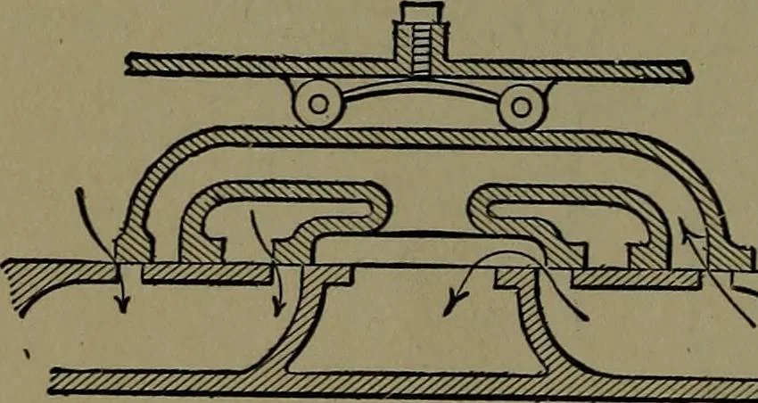 An illustration from Mechanical movements, powers and devices; a treatise describing mechanical movements and devices used in construcive and operative mechinery and the mechanical arts, being practically a mechanical dictionary, 1917, leaf 79