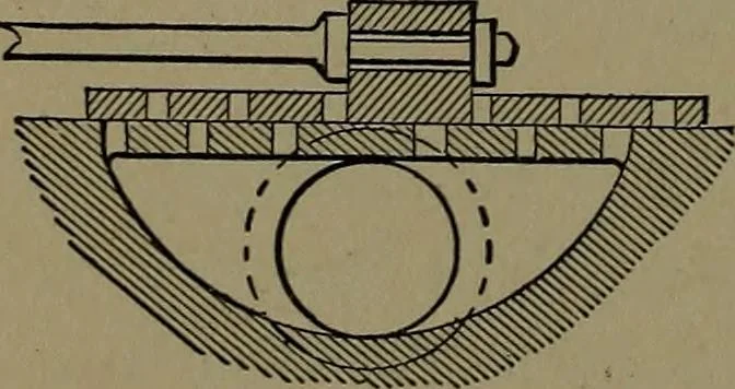An illustration from Mechanical movements, powers and devices; a treatise describing mechanical movements and devices used in construcive and operative mechinery and the mechanical arts, being practically a mechanical dictionary, 1917, leaf 79