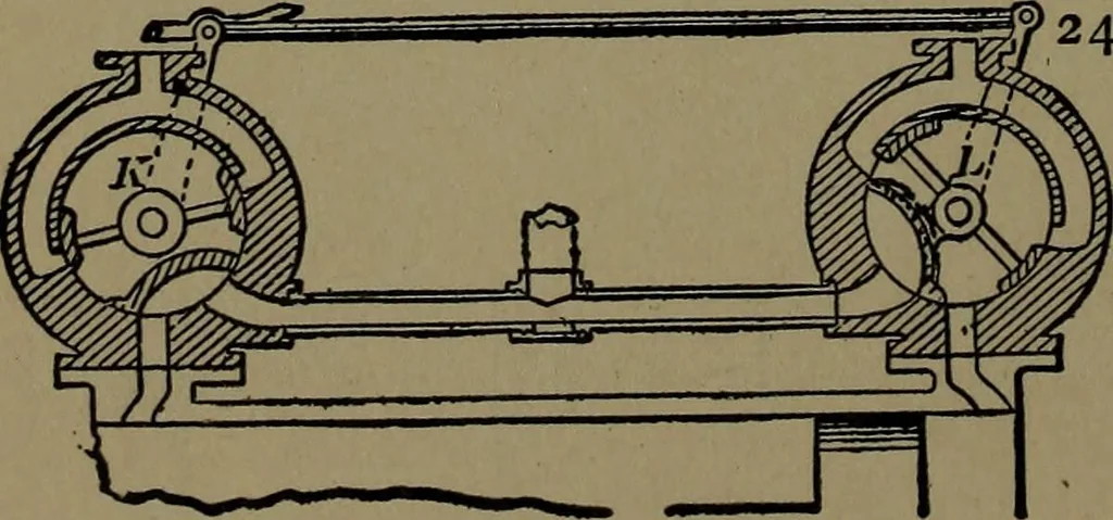 An illustration from Mechanical movements, powers and devices; a treatise describing mechanical movements and devices used in construcive and operative mechinery and the mechanical arts, being practically a mechanical dictionary, 1917, leaf 79