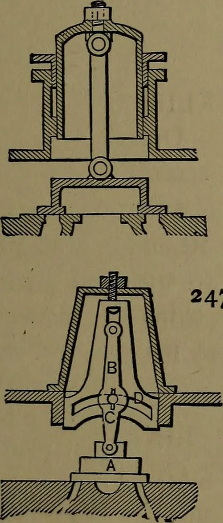 An illustration from Mechanical movements, powers and devices; a treatise describing mechanical movements and devices used in construcive and operative mechinery and the mechanical arts, being practically a mechanical dictionary, 1917, leaf 80