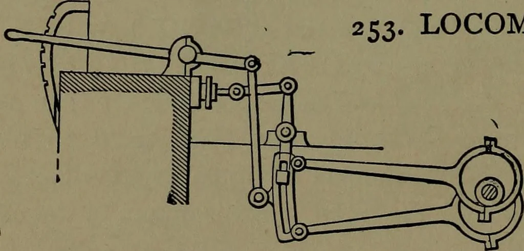 An illustration from Mechanical movements, powers and devices; a treatise describing mechanical movements and devices used in construcive and operative mechinery and the mechanical arts, being practically a mechanical dictionary, 1917, leaf 81