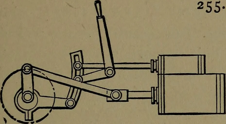 An illustration from Mechanical movements, powers and devices; a treatise describing mechanical movements and devices used in construcive and operative mechinery and the mechanical arts, being practically a mechanical dictionary, 1917, leaf 82