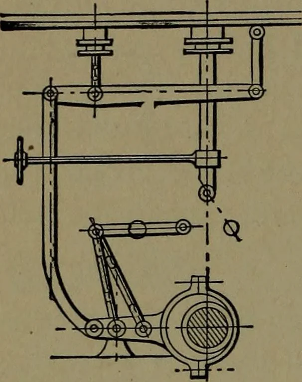 An illustration from Mechanical movements, powers and devices; a treatise describing mechanical movements and devices used in construcive and operative mechinery and the mechanical arts, being practically a mechanical dictionary, 1917, leaf 83