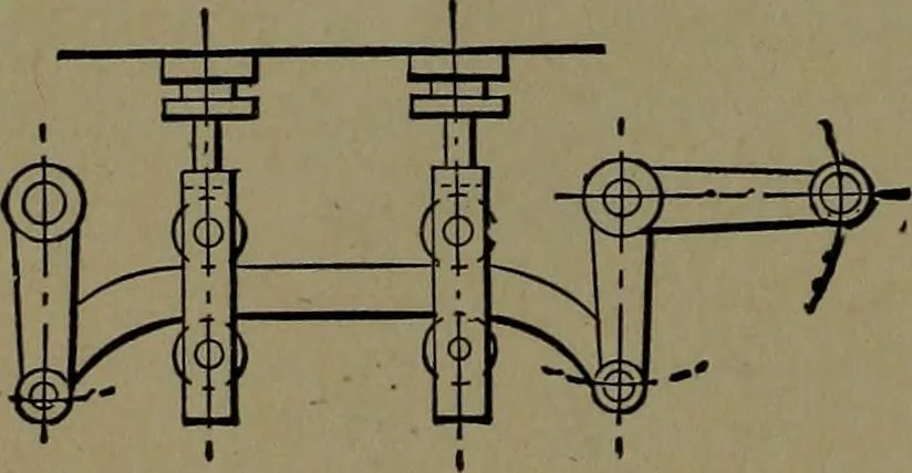 An illustration from Mechanical movements, powers and devices; a treatise describing mechanical movements and devices used in construcive and operative mechinery and the mechanical arts, being practically a mechanical dictionary, 1917, leaf 83