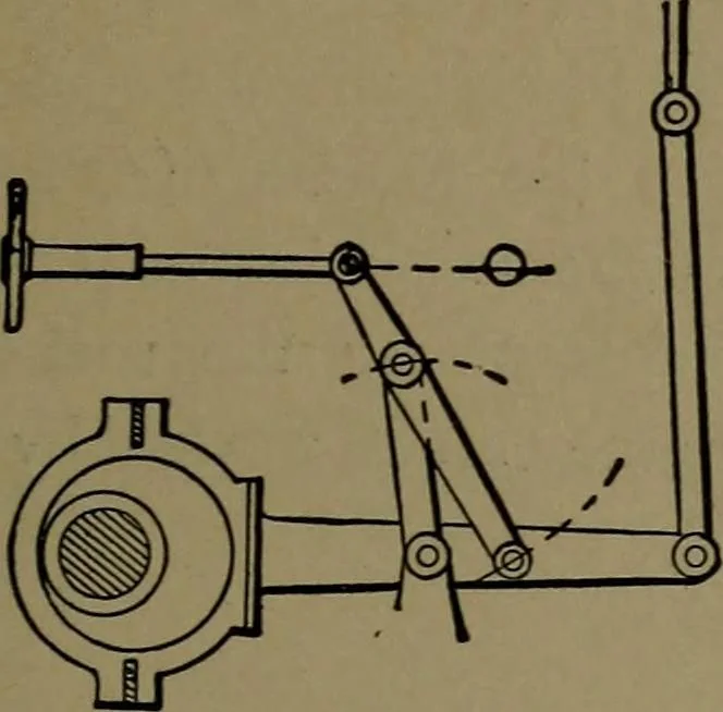An illustration from Mechanical movements, powers and devices; a treatise describing mechanical movements and devices used in construcive and operative mechinery and the mechanical arts, being practically a mechanical dictionary, 1917, leaf 84